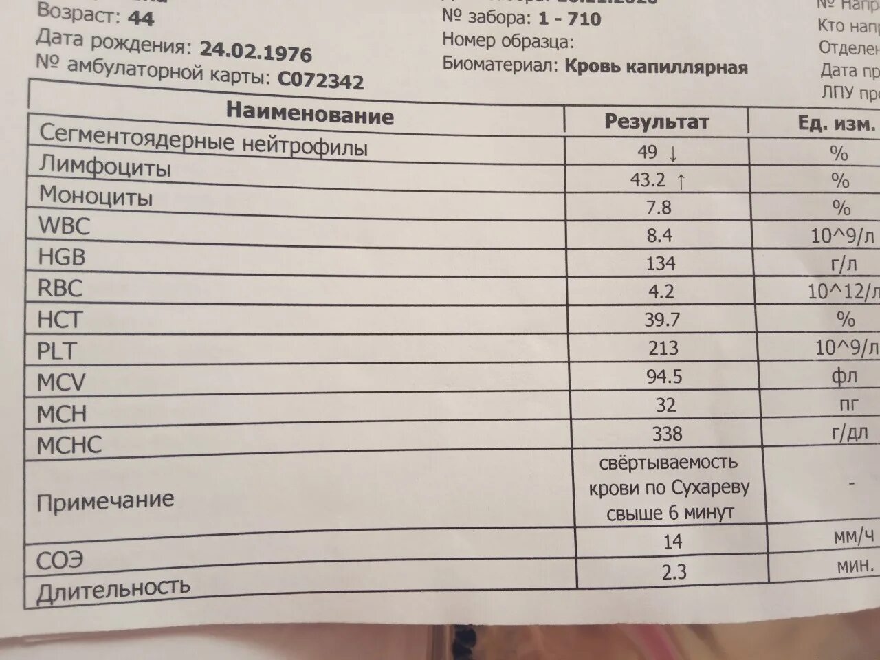 Высокие алт и аст при нормальном билирубине. Высокие алт и аст при нормальном билирубине