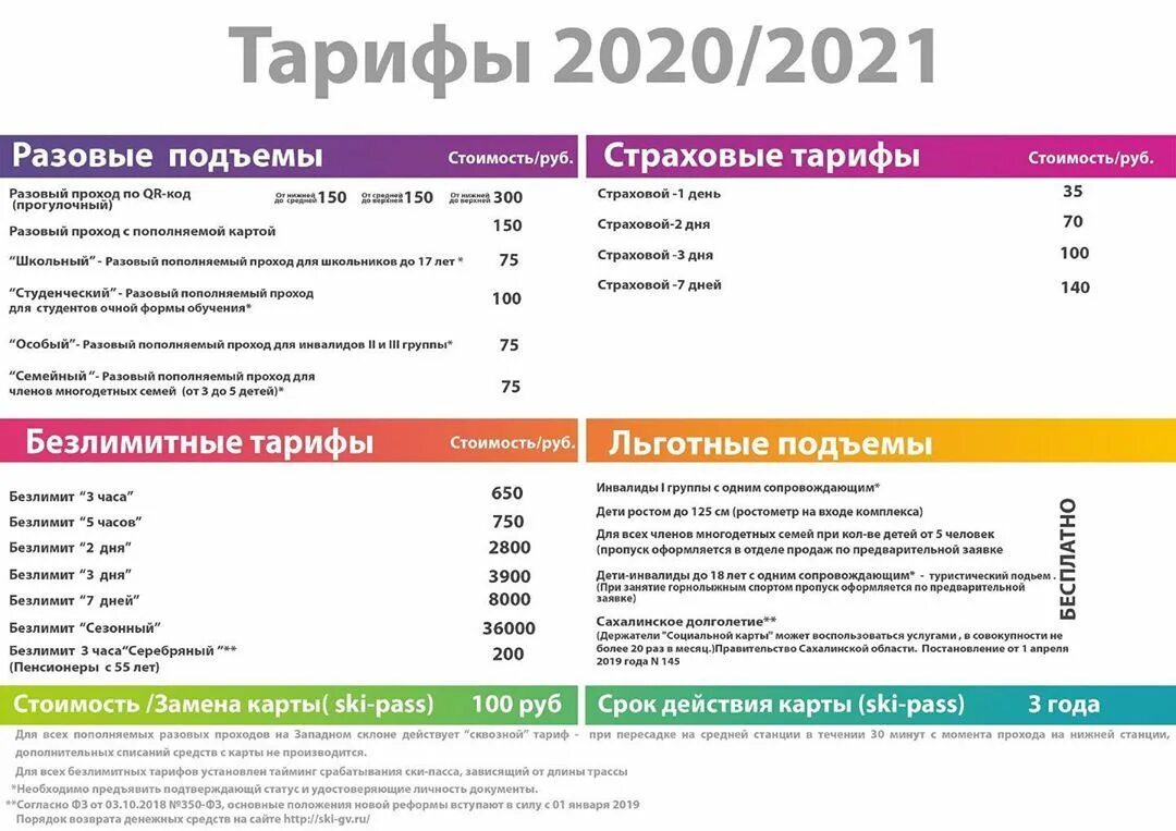 Новые тарифы 2020. Тарифы 2020-2021. Тарифы за подъем. Карта Сахалинское долголетие. Горный воздух скипасс 2021 тариф.