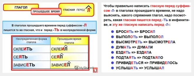 Зависеть или зависить как правильно. Как правильно писать. зависил или зависел. зависит или зависит как правильно писать.