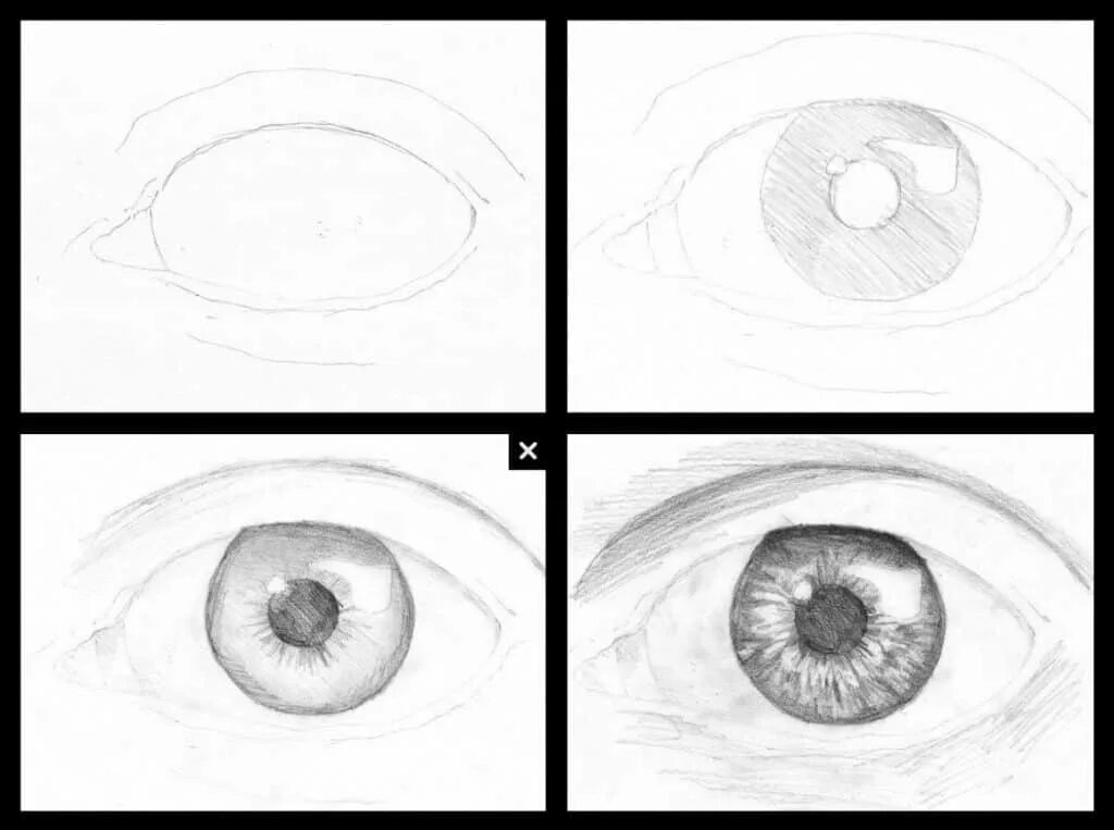 Уроки рисования карандашом с нуля для начинающих. Рисование карандашом с нуля. Рисунки с нуля карандашом для начинающих. Рисование для начинающих карандашом с нуля. Глаз рисунок простой.