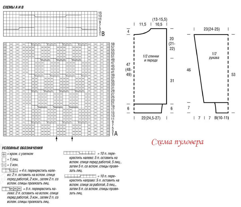 Вязание для мужчин с описанием и схемами