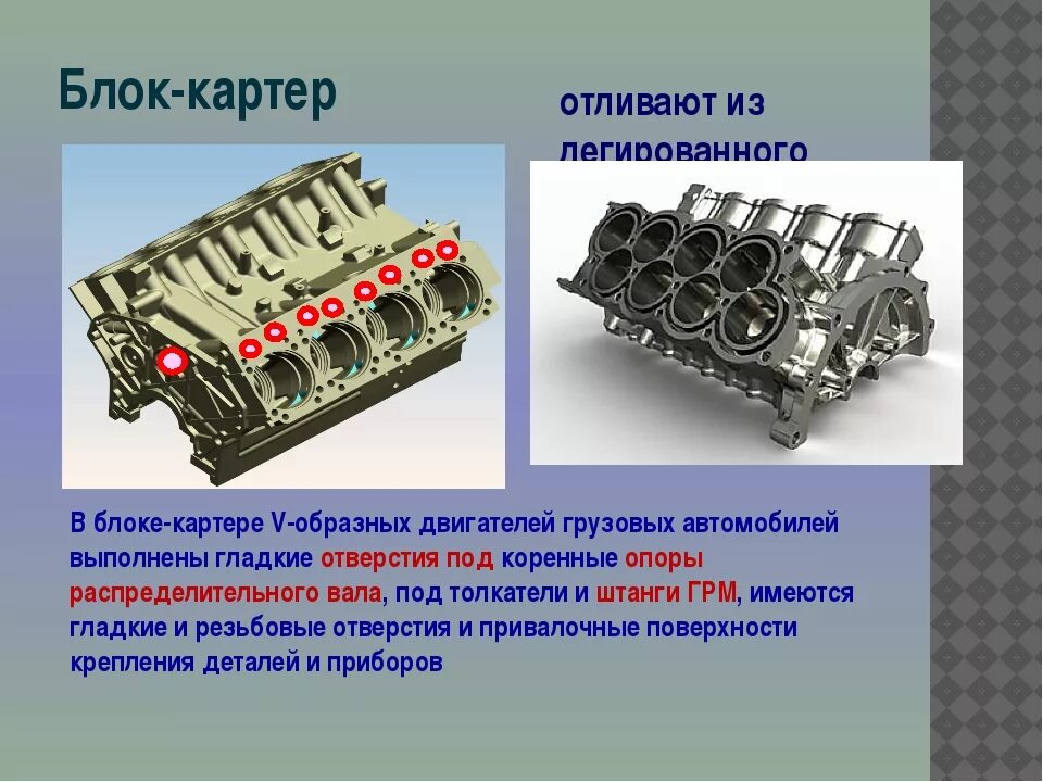 Из какого материала сделан двигатель