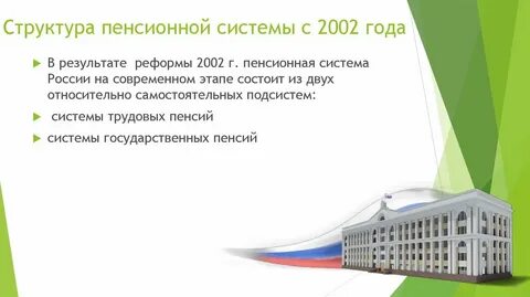Институт страховых пенсий