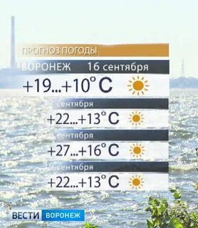 Воронеж погода на 14 на карте