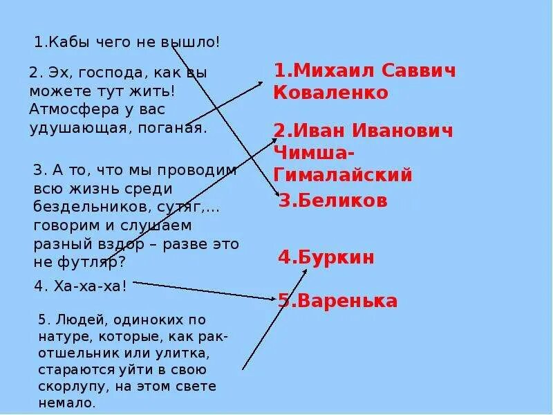 Кабы чего не вышло. Человек в футляре как бы чего не вышло. Эх кабы