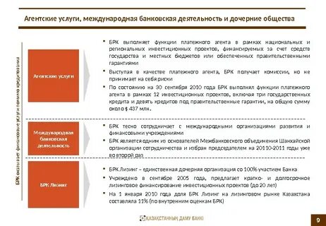 Агентские услуги