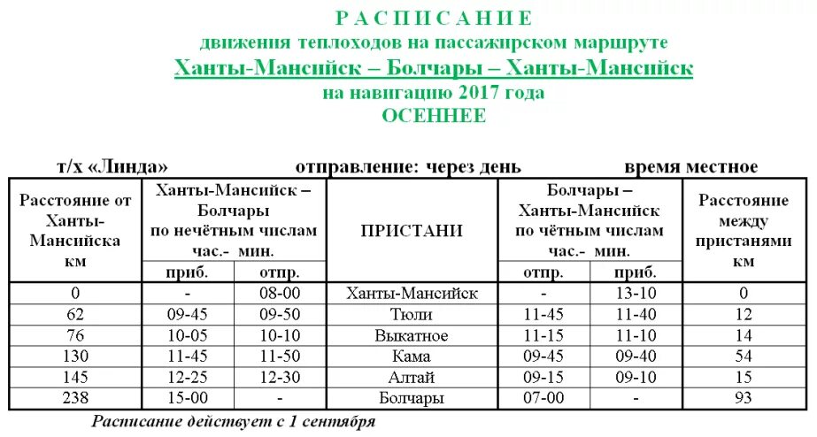 Индекс ханты мансийска студенческая. Индекс ханты мансийска студенческая