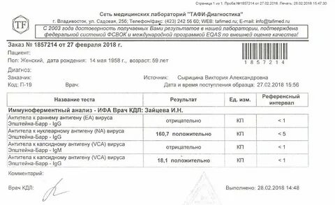 Анализ на антитела вирус эпштейна