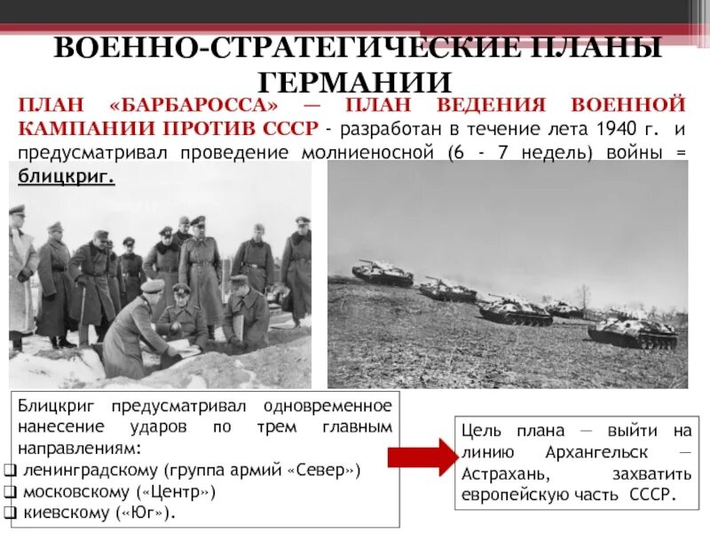 План барбаросса против. План военных действий Германии против СССР. План молниеносной войны Германии против СССР. План СССР против Германии. План молниеносной войны Германии против СССР предусматривал.