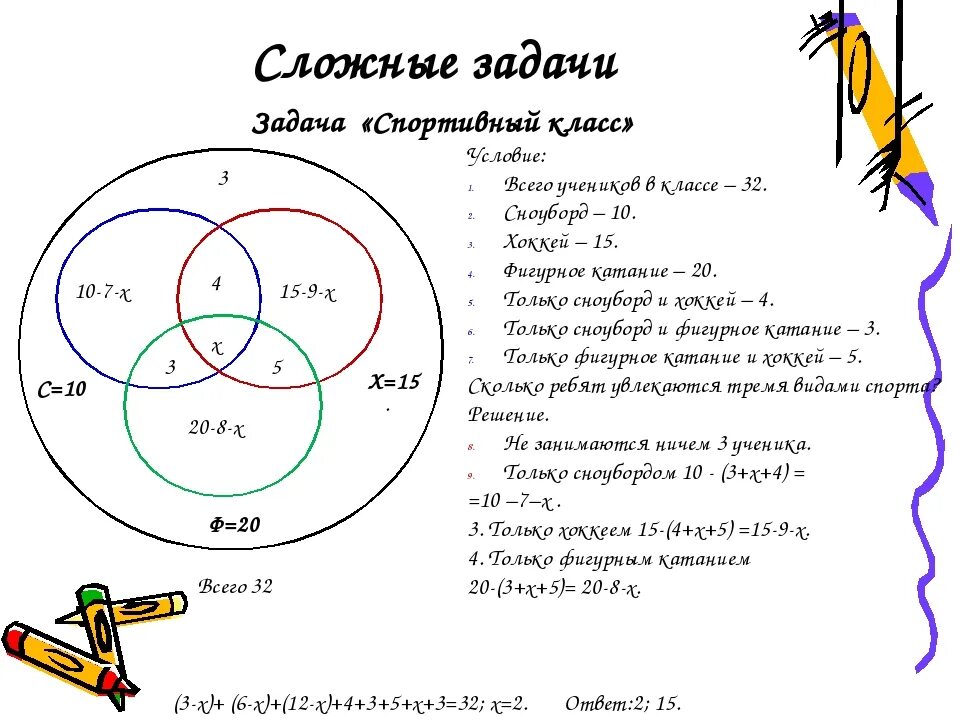 Сложная задача. Задачи на круги Эйлера. Сложные математические задачи. Задачи на круги Эйлера с решением. Почему сложная задача