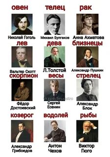 Тест великие поэты