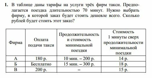 В таблице даны тарифы. Стоимость 1 минуты сверх продолжительности минимальной поездки. Такси в услуги таблице даны тарифы на услуги трех фирм 70 минут. В тарифе даны тарифы на услуги трех фирм такси.