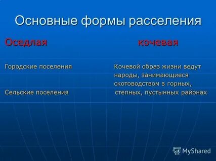 Определите признаки городской и кочевой культуры