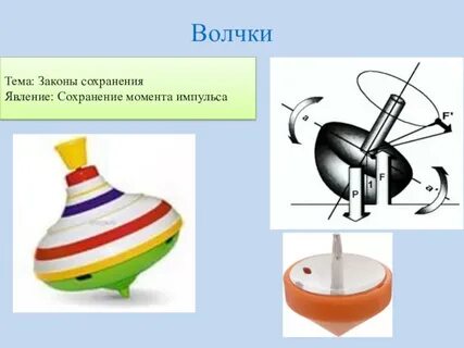 Движение волчка