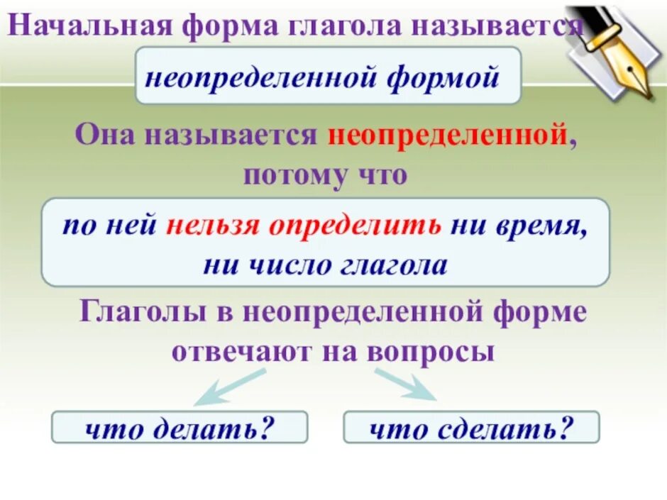 Как определяется начальная форма глагола. Начальная Неопределенная форма глагола. Начальная форма глагола правило. На какие вопросы отвечает начальная форма глагола.