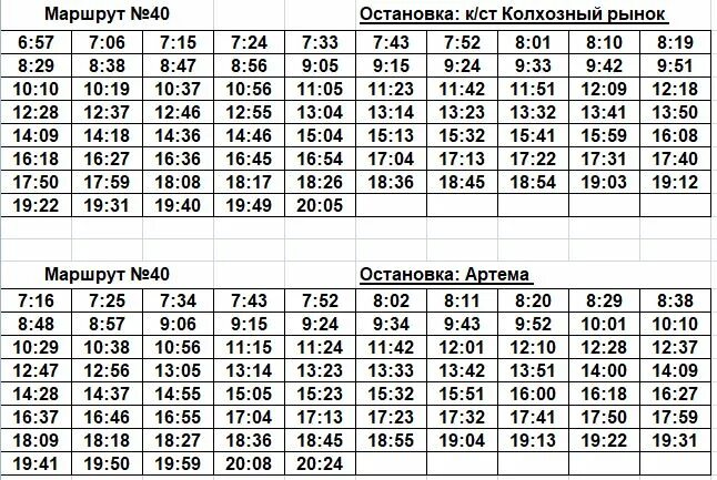Расписание движения троллейбус 2. График движения троллейбусов йошкар-ола. Расписание движения троллейбус 2. График троллейбуса 52 новочебоксарск. Расписание троллейбуса 6 балаково.