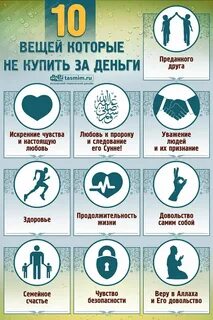 Деньги в исламе