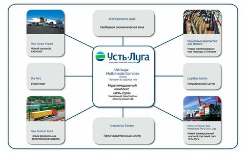 Усть луга билеты