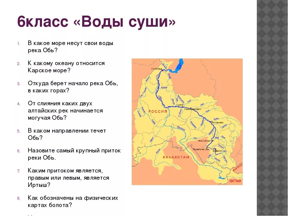 Исток и Устье реки Обь на карте. Исток направление течения Устье реки Обь. Река Иртыш бассейн реки схема. Обь Исток и Устье на карте России. Крупные притоки реки оби