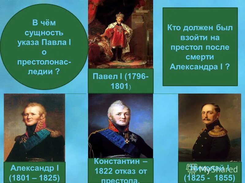 Взойти на престол. Кто после Александра 1 взошел на престол. Кто должен был взойти на престол после Александра 1. После Александра 1. Кто правил после Павла 1.