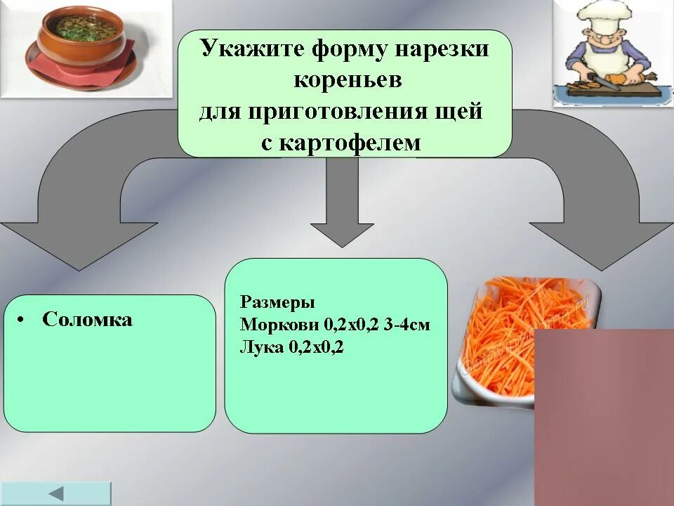 Форма нарезки овощей для щей из свежей капусты. Форма нарезки продуктов для приготовления щей. Щи из свежей капусты форма нарезки. Форма нарезки моркови щи.