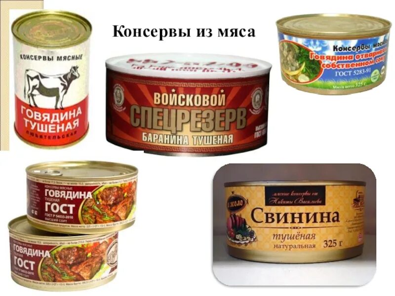 Консервы копченые. Консервы. Консервы из субпродуктов ассортимент. Мясные консервы. Ассортимент консервов из мяса.