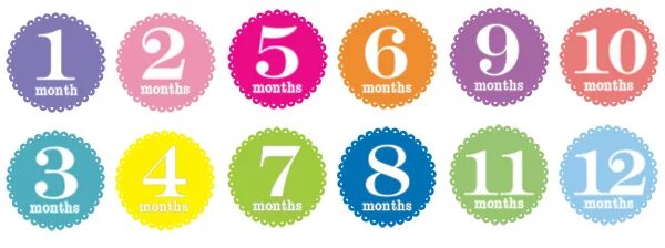 Всего 2 месяц 2 4. Месяца от 1 до 12. шаблон months. карточки по возрастам младенец. цифры помесячно на растяжку малышу.