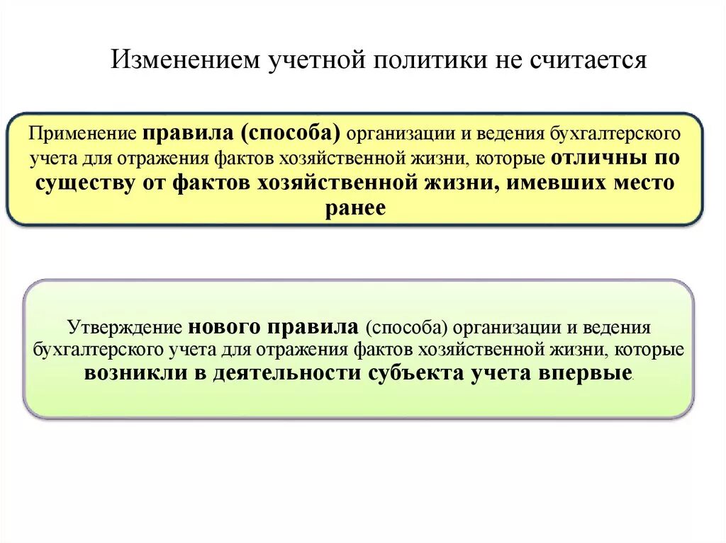 Последствия изменения учетной политики. Последовательность применения учетной политики. Изменение учетной политики. Причины изменения учетной политики. Основание для изменения учетной политики.