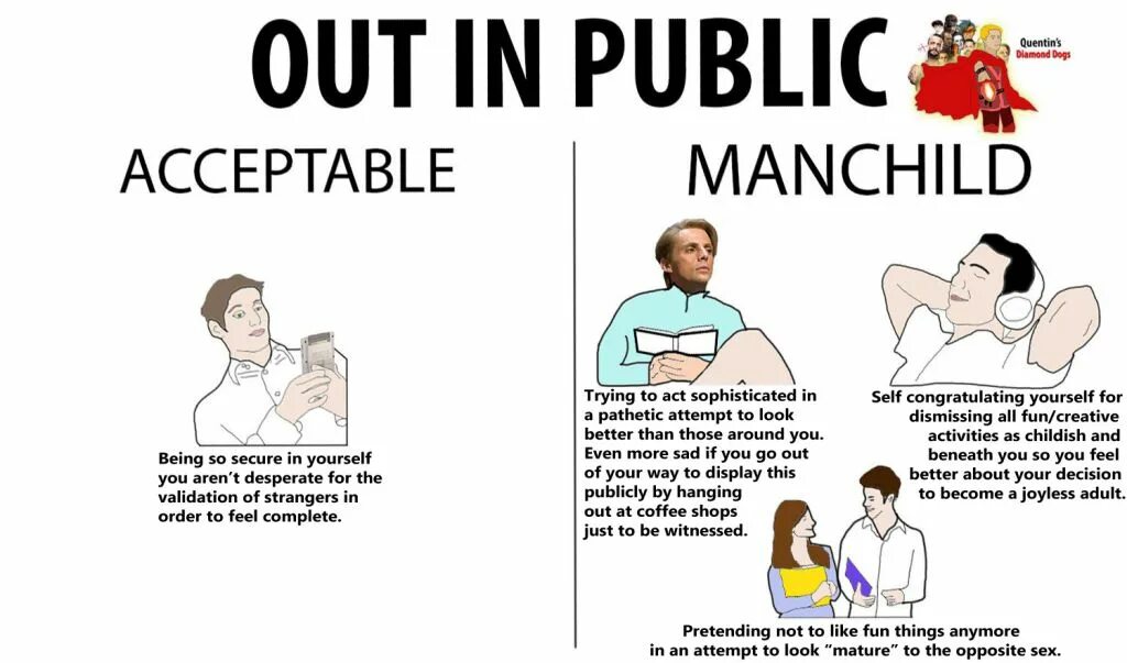It is acceptable that. Manchild. acceptable мем. this is acceptable.