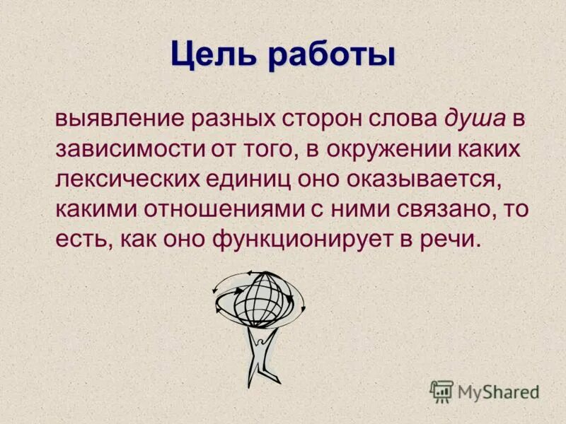 Определение слова душа. Портрет слова душа. Портрет одного слова. Слова для души. Языковой портрет слова душа.