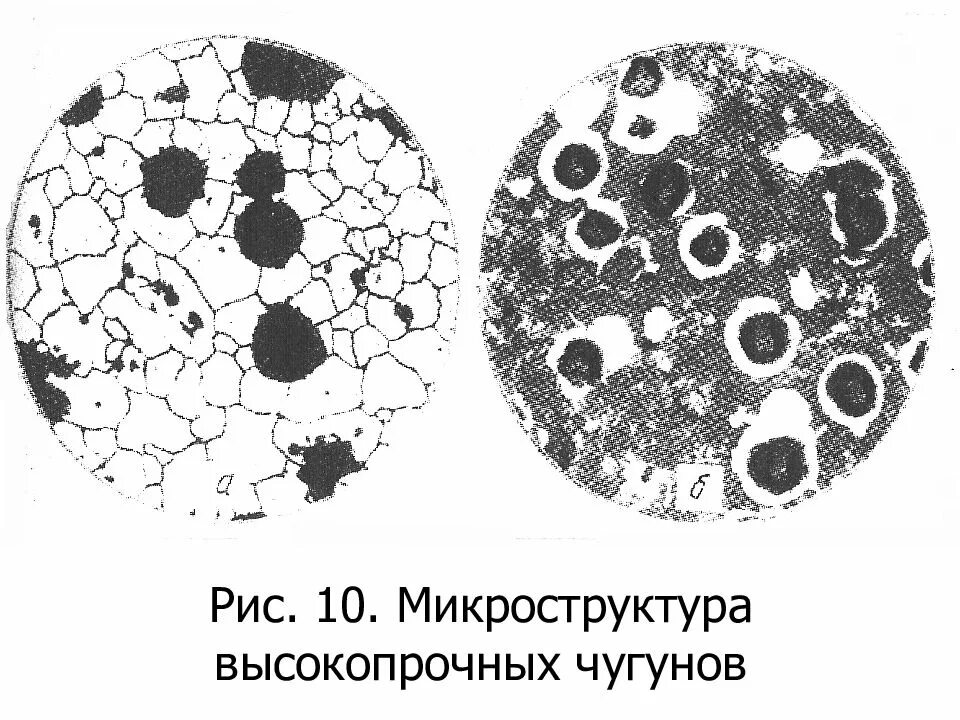 Какой чугун изображен на рисунке. Микроструктура чугуна х300. СЧ 10 микроструктура. Микроструктура чугуна кч35-10. Микроструктура серого феррито-перлитного чугуна.