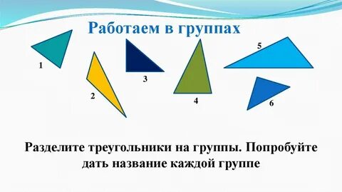 На какие группы можно разбить эти