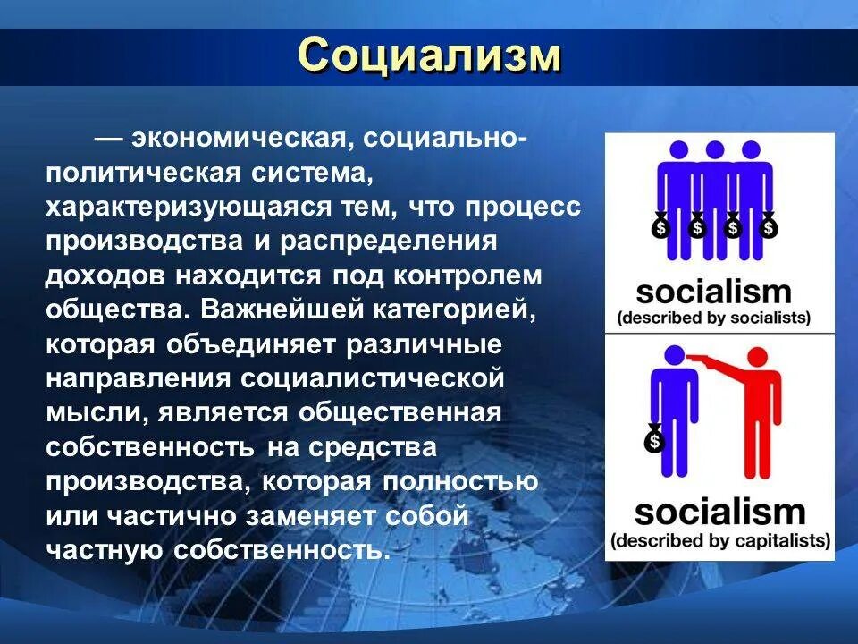 Политический экономический и строй