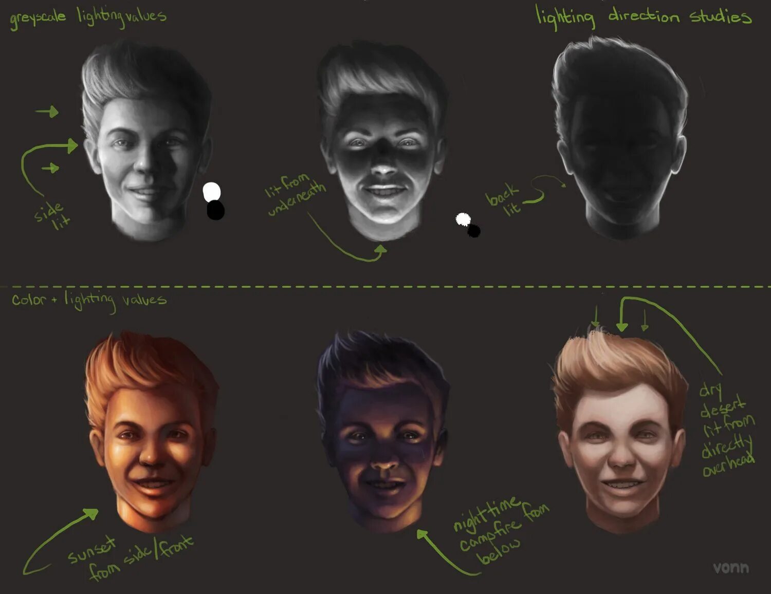 Light reference