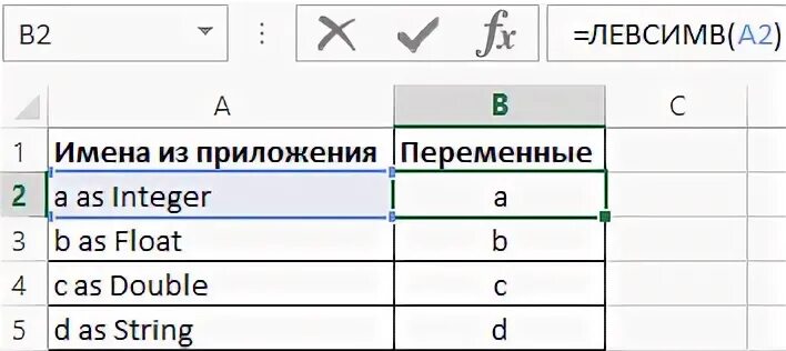 ЛЕВСИМВ excel. ЛЕВСИМВ excel как использовать. Формула эксель ЛЕВСИМВ. Функция левб в excel.