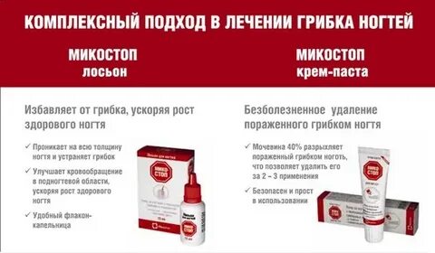 Противовирусные лосьоны