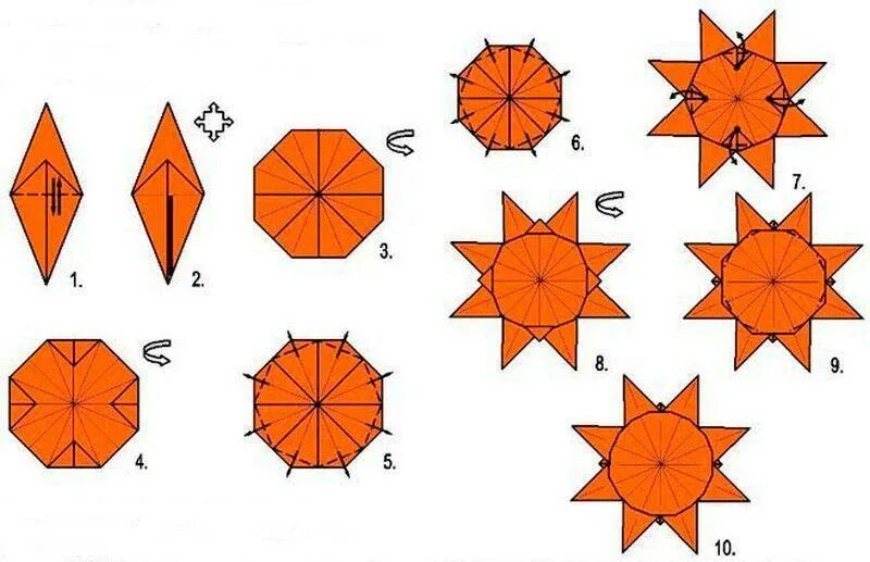 Оригами солнышко. Оригами звезда схема для детей. Оригами солнце схема. Солнышко оригами из бумаги. Оригами солнце схема для детей.