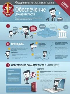 Факт не нуждающийся в доказательстве