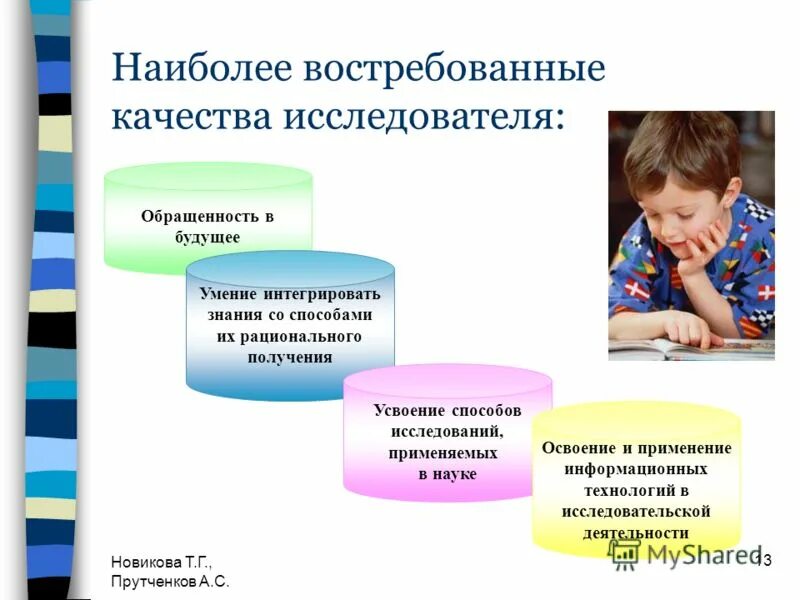 личные качества ученого. качества исследователя 2 класс. качества личности исследователя. профессиональные качества ученого. качества исследователя 2 класс.