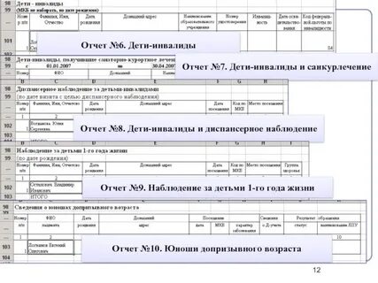 Report n