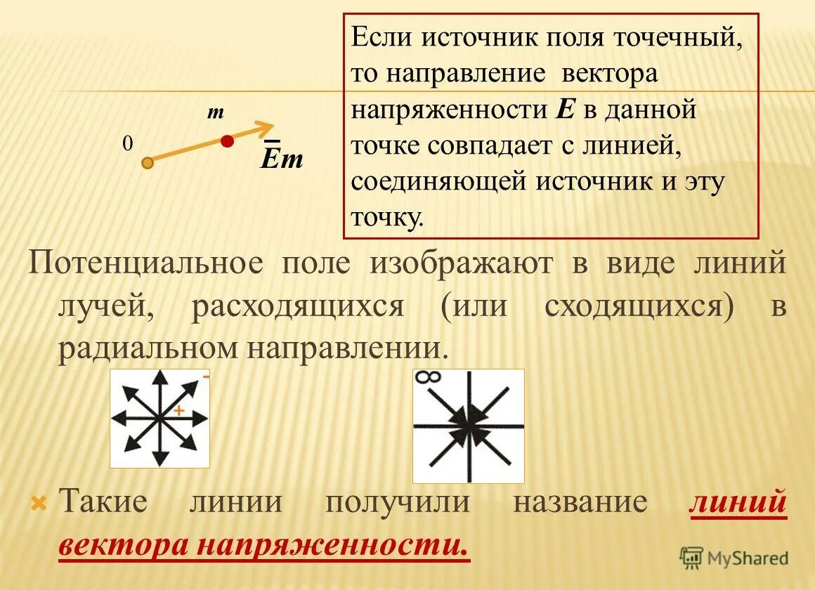 Как называется линия показывающая на карте направление