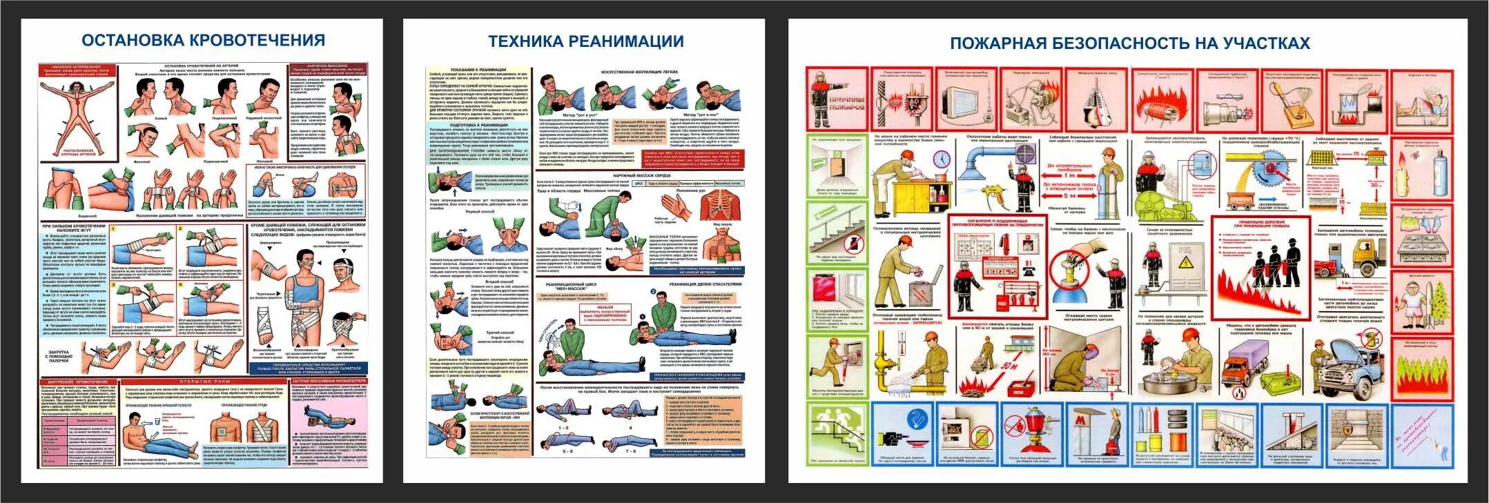 Стенд кайф 2.2. Техника реанимации плакат. Стенд техника реанимации. Плакаты про реанимацию. Техника реанимации в картинках.