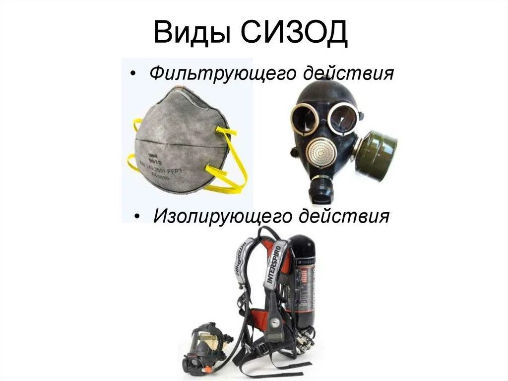 Фильтрующие и изолирующие средства. Фильтрующие и изолирующие СИЗОД. Фильтрующие средства защиты органов дыхания подразделяются на. Средства защиты органов дыхания фильтрующие и изолирующие. Виды средств индивидуальной защиты органов дыхания.