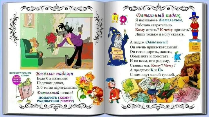 Таблица падежей с вопросами и предлогами и окончаниями. Веселым падеж. Карточка "падежи". Падежи русского языка. Падежи русского языка.