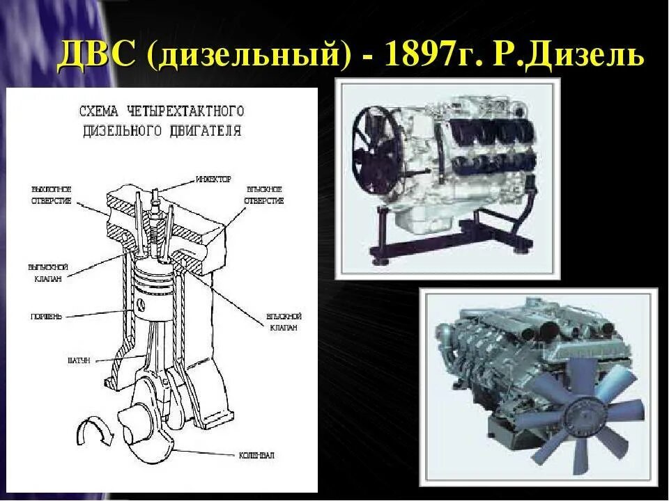 Двс физика дизель. Дизельный тепловой двигатель. Зил 131 с дизельным двигателем. Двигатель густава тринклера. Дизельный двигатель внутреннего сгорания.