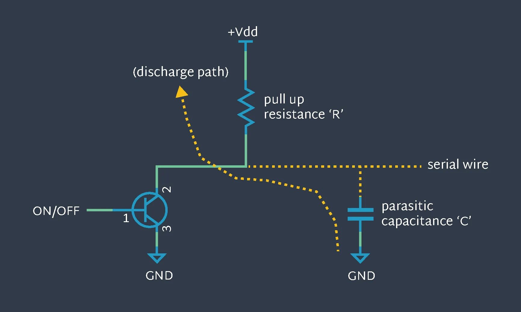 Транслятор уровней. Ш2с Bus Level Translator. Bit Voltage Levels.