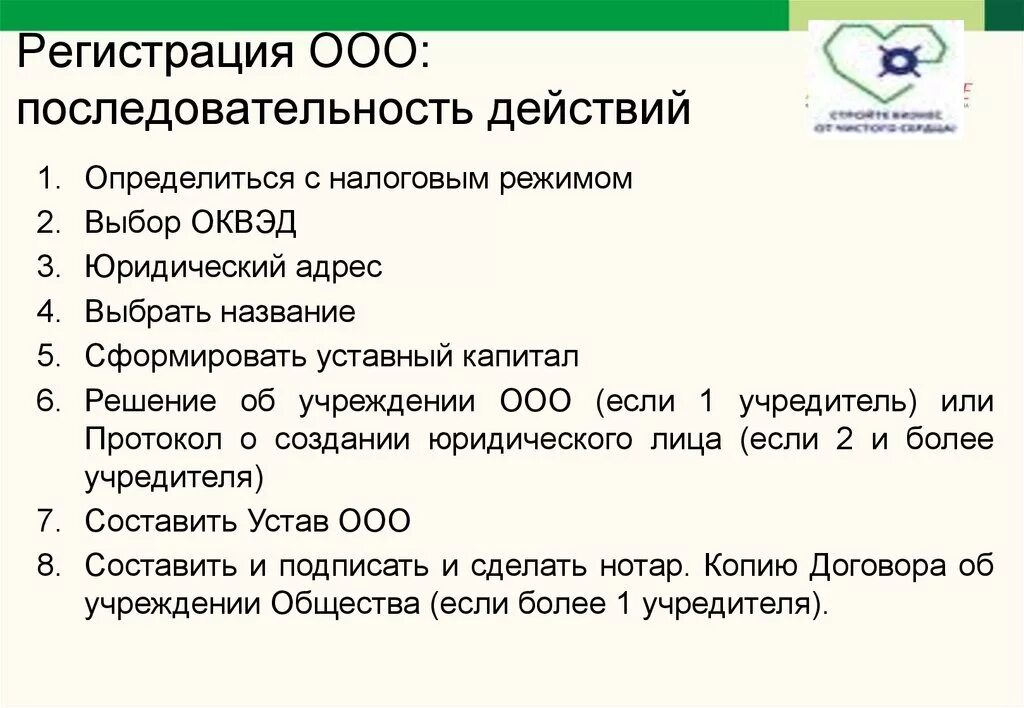 Пошаговое открытие ооо. Порядок регистрации ООО. Этапы регистрации ООО. Последовательность шагов при регистрации ООО. Процедура регистрации ООО.