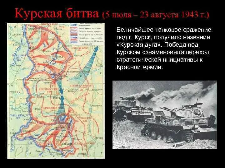 5 Июля – 23 августа 1943 г. – Курская битва. Курская битва кодовое название операции. Операция Курская битва название операции. Курская битва название операции советских войск. Кодовые операции курской битвы