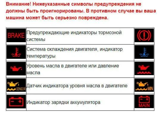 Почему загорелся значок аккумулятора