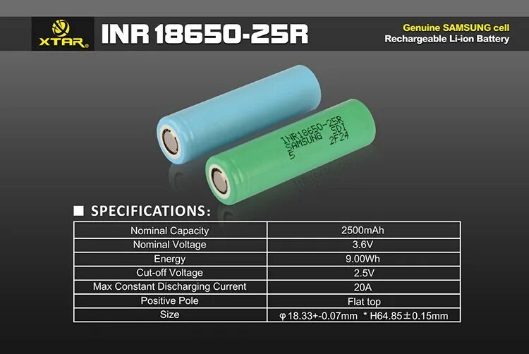 18650 Аккумулятор Datasheet. Li ion us18650vt. Btw inr18650 25e. Аккумуляторы Samsung inr18650-25r 2500mah. 18650 максимальная емкость